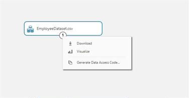	Data Source And Manipulation In Azure ML